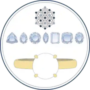 Moissanite Solitaire